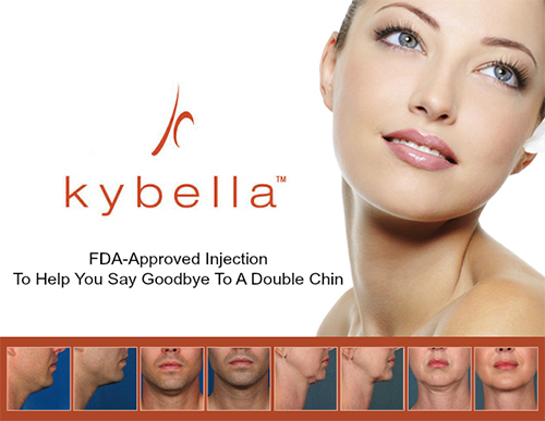 Kybella Injectable Treatment in Boston